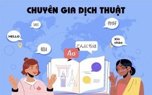 Dịch thuật văn bản tiếng Anh