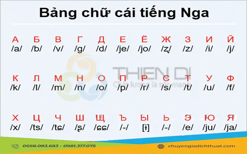 bảng-chữ-cái-tiếng-nga Tầm quan trọng của dịch tiếng Nga