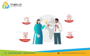 Dịch thuật marketing là gì?